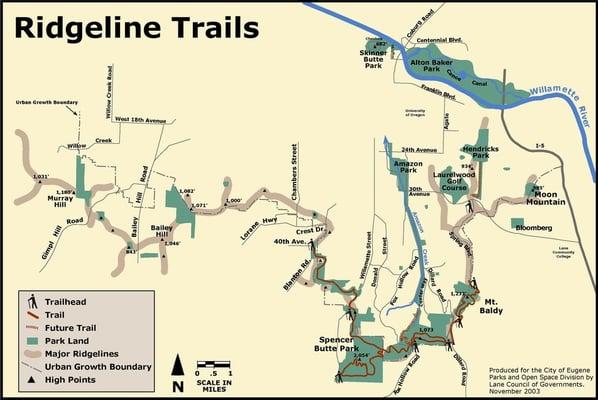 Ridgeline Trails