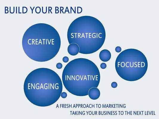 Bubble Social Media Marketing