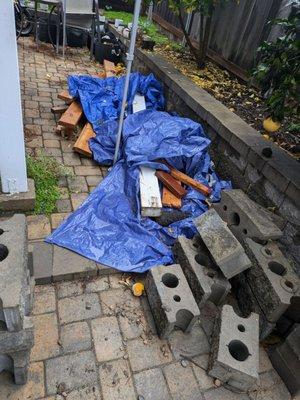 California-West, Inc