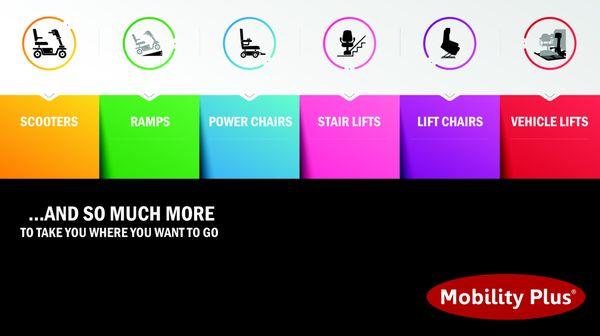 Mobility Plus - Anderson
