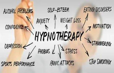 Higher Self Hypnosis Center