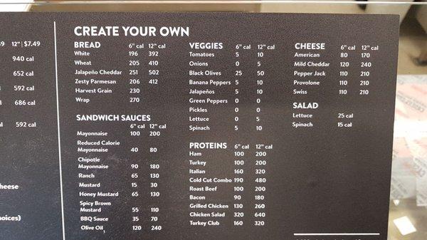 Make your own sandwich