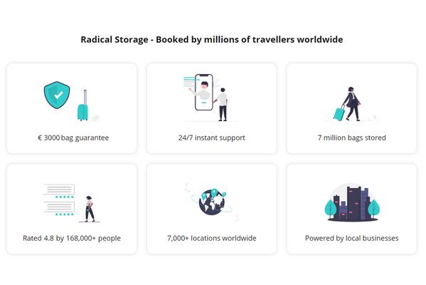 Luggage Storage Theater District - Radical Storage