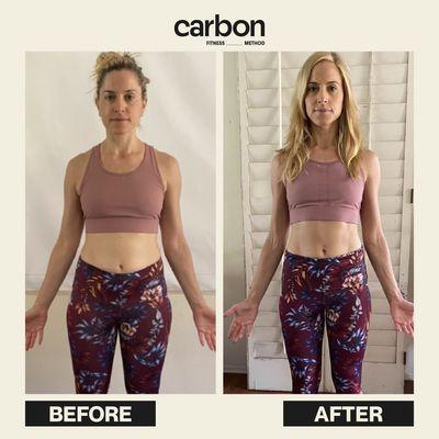 Carbon Fitness Method