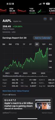 Kim Luu-Tu-Private Wealth Advisor, Ameriprise Financial Services, LLC
