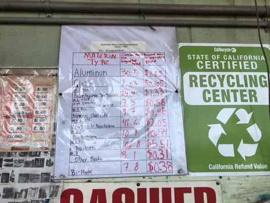 Tuxford Recycling Metal & CRV