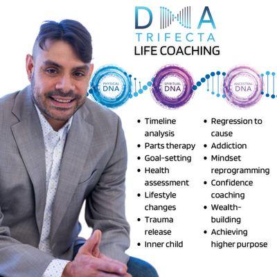 Detox Day Spa Nutritional Coaching