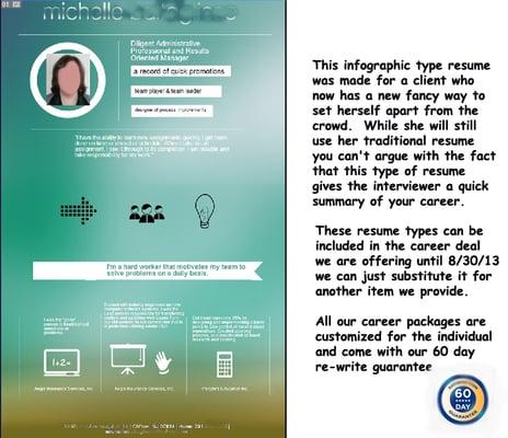 Dr Mill Computer Wiz