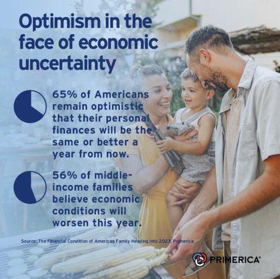 Carriedo & Associates