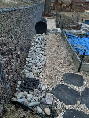 Landscape and Drainage Services