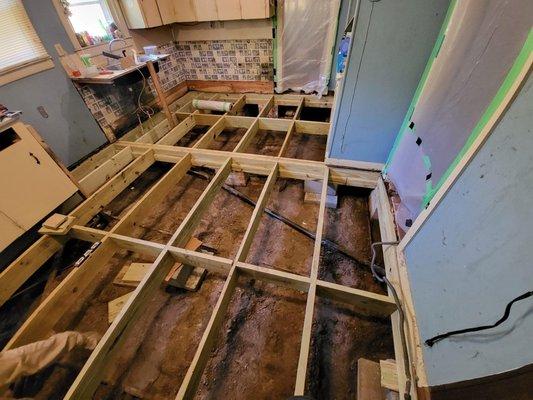 MacBuilders Construction and Finishing