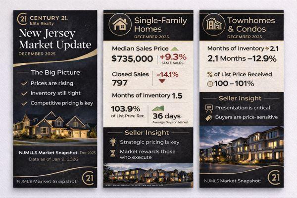 Debbie Shea - Century 21 Schneider Realty