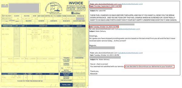 Absolute Bottled Water