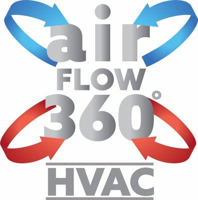 Airflow 360