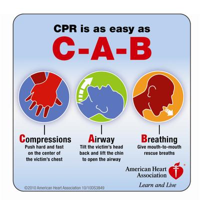 CPR, AED, FIRST AID TRAINING