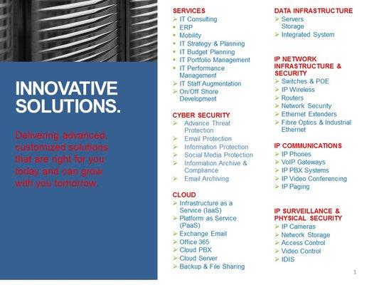 Ro It Solutions