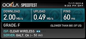 Current download/upload speed...meh.