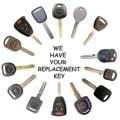 Key Duplication