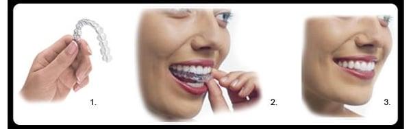 Scott D Christensen, DDS