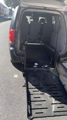 All-American Healthcare solutions