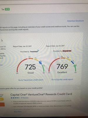 My results as of Jan 23 I started with a 551 score nov 6