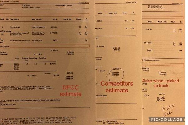 Details Plus Collision Center