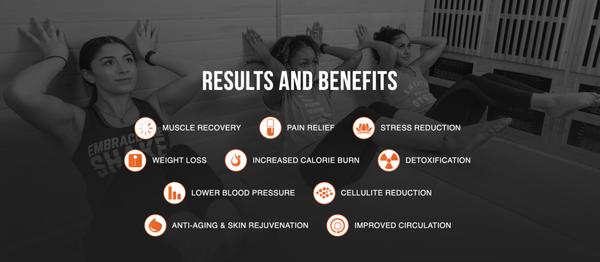 Real people and real results!