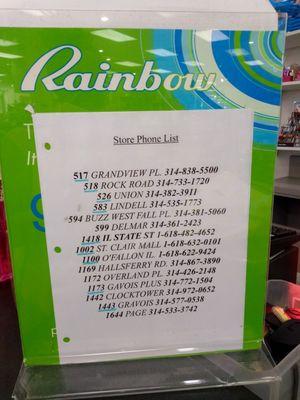 Locations around the metro area