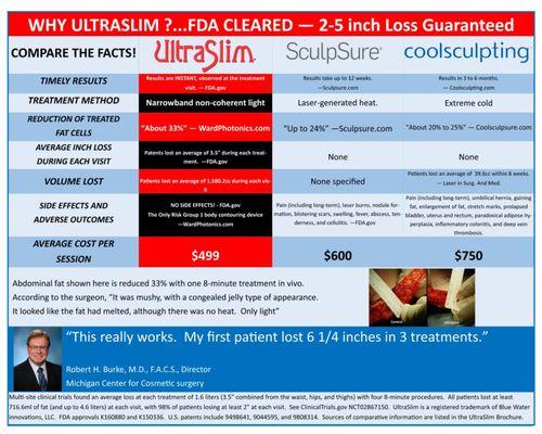 The Wellness Studio ATL