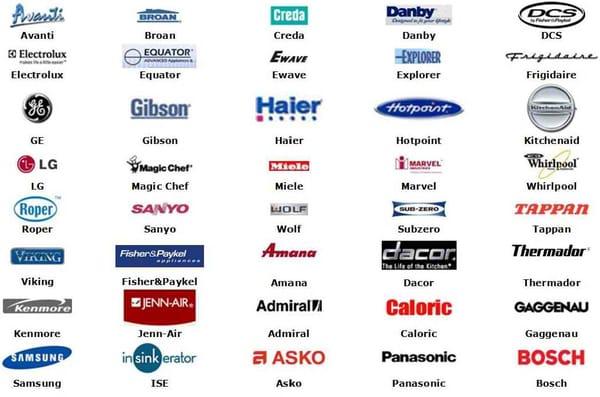 brands we have Parts for and Service Also