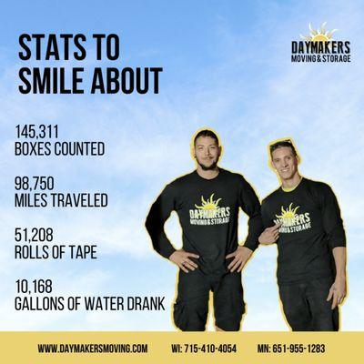 Daymakers Moving & Storage