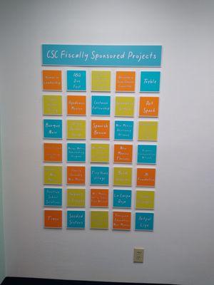 Center of Southwest Culture