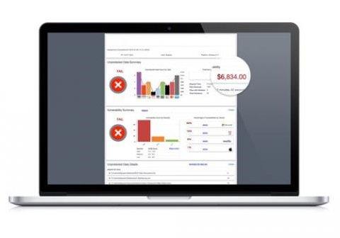 Risk intelligence monitoring to assess potential financial damages
