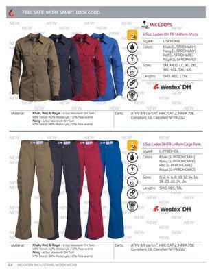 Workmans Industrial Wear