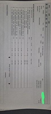 Town and Country Ford