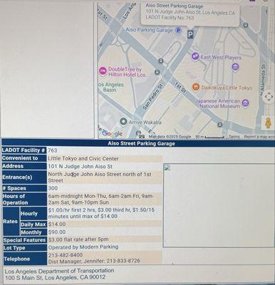 Updated rates for June 2025