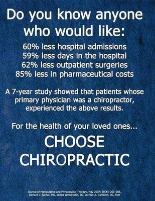 Choose Chiropractic.