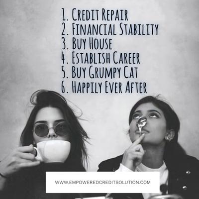 Empowered Credit Solution