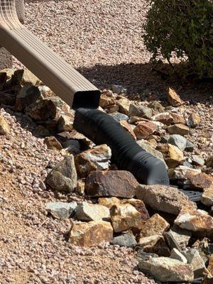 Vision Community Management