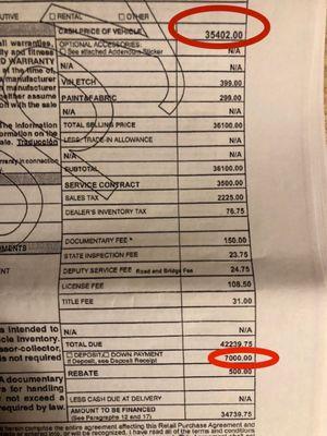 With a 7K down payment