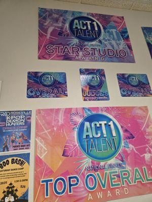 Roseville Academy Of Dance