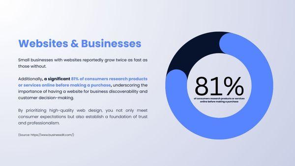 Kisner's Hair Salon & Barbershop - Glen Burnie