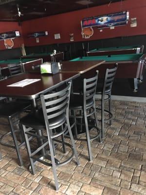 Fat Daddy's Billiards