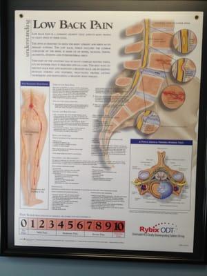 Before the Yelptography review Board starts yapping: pic is on wall crooked