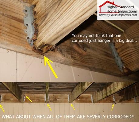 Higher Standard Home Inspections
