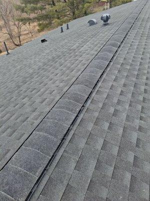 Rainstoppers Roofing