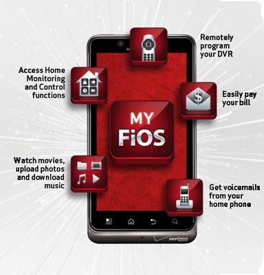 Verizon Fios Mineola