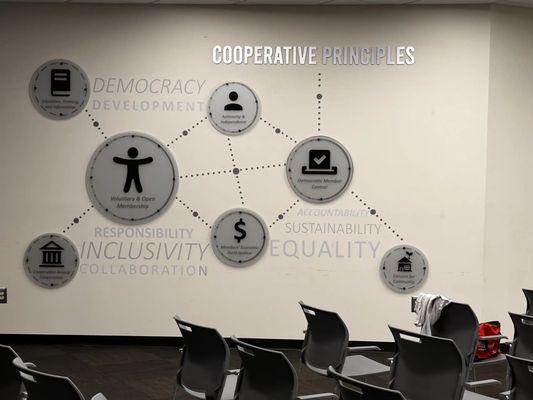 Hilltop Signs & Graphics