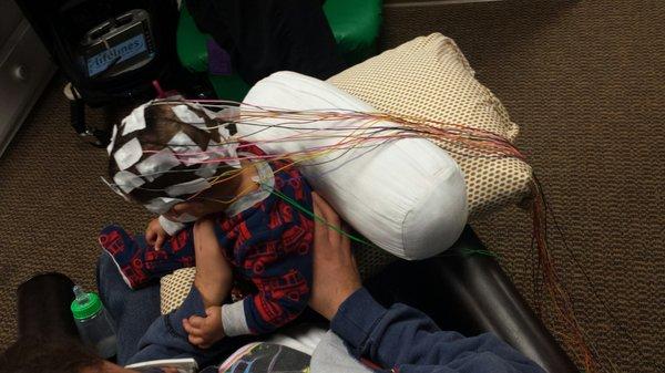 Almost done. Before we wrap it up.