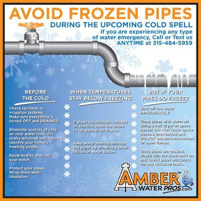 Finger Lakes Water Conditioning